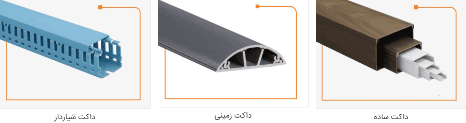 داکت سوپیتا