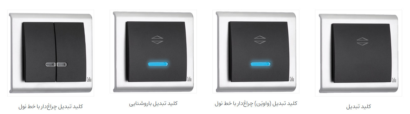 کلید تبدیل سلیا ماکل