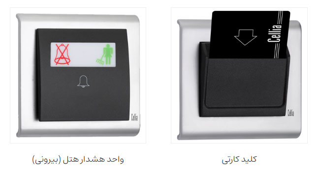 خرید کلید و پریز سلیا ماکل