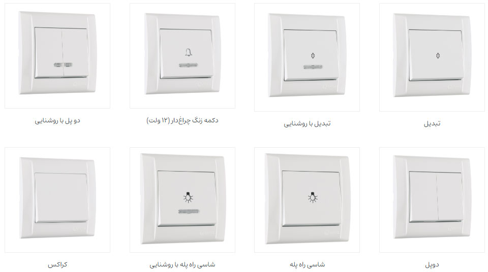 کلید و پریز ماکل مدل دفنه Defne